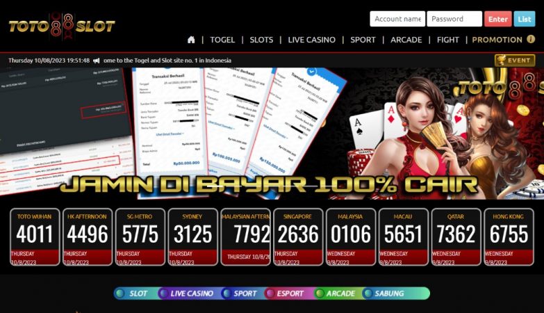 Things To Observe When Playing Togel At Toto88